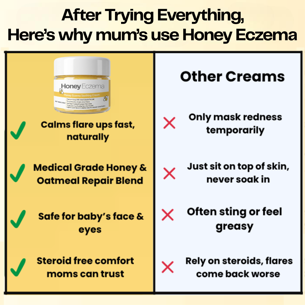 HoneyEczema - Protect Your Baby From Painful Eczema