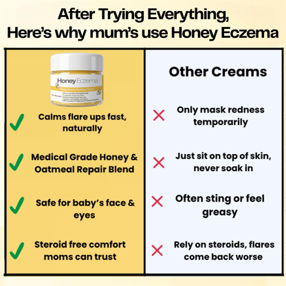 HoneyEczema - Protect Your Baby From Painful Eczema